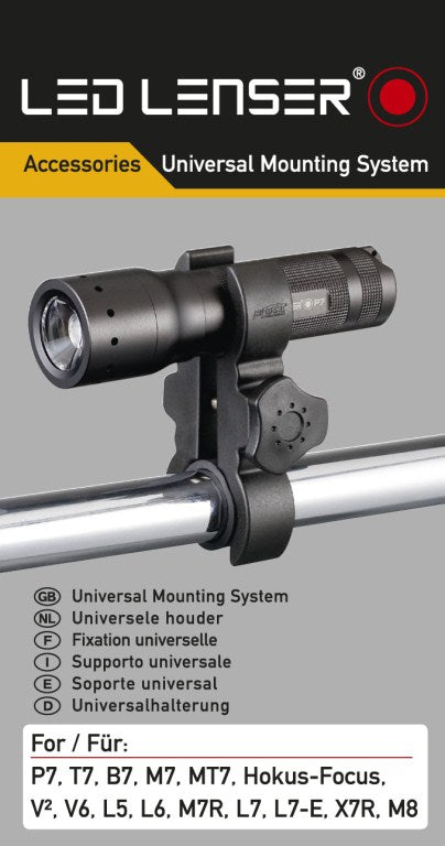 Ledlenser Gun Mount Accessory