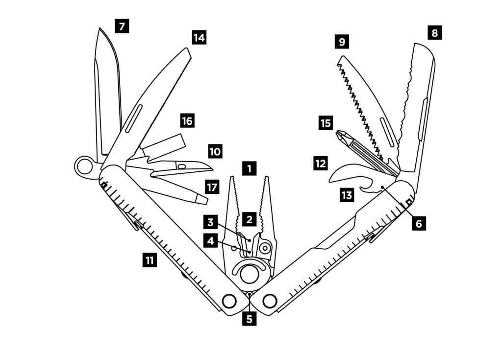 Leatherman Rebar