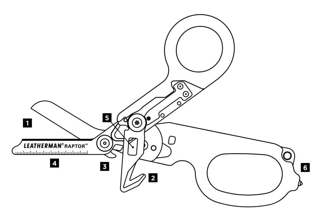 Leatherman Raptor Rescue
