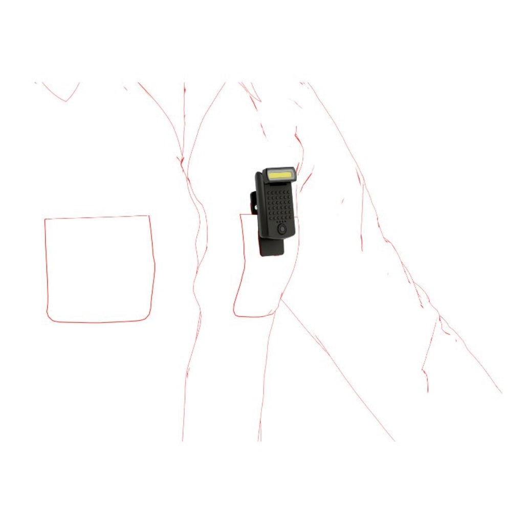 Ledlenser W1R Work Light