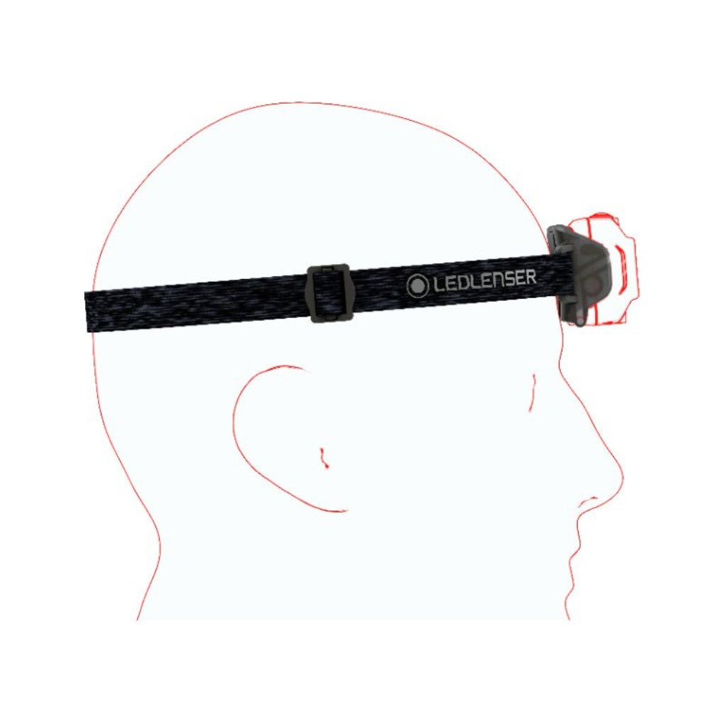 Ledlenser HF4R Core Headlamp