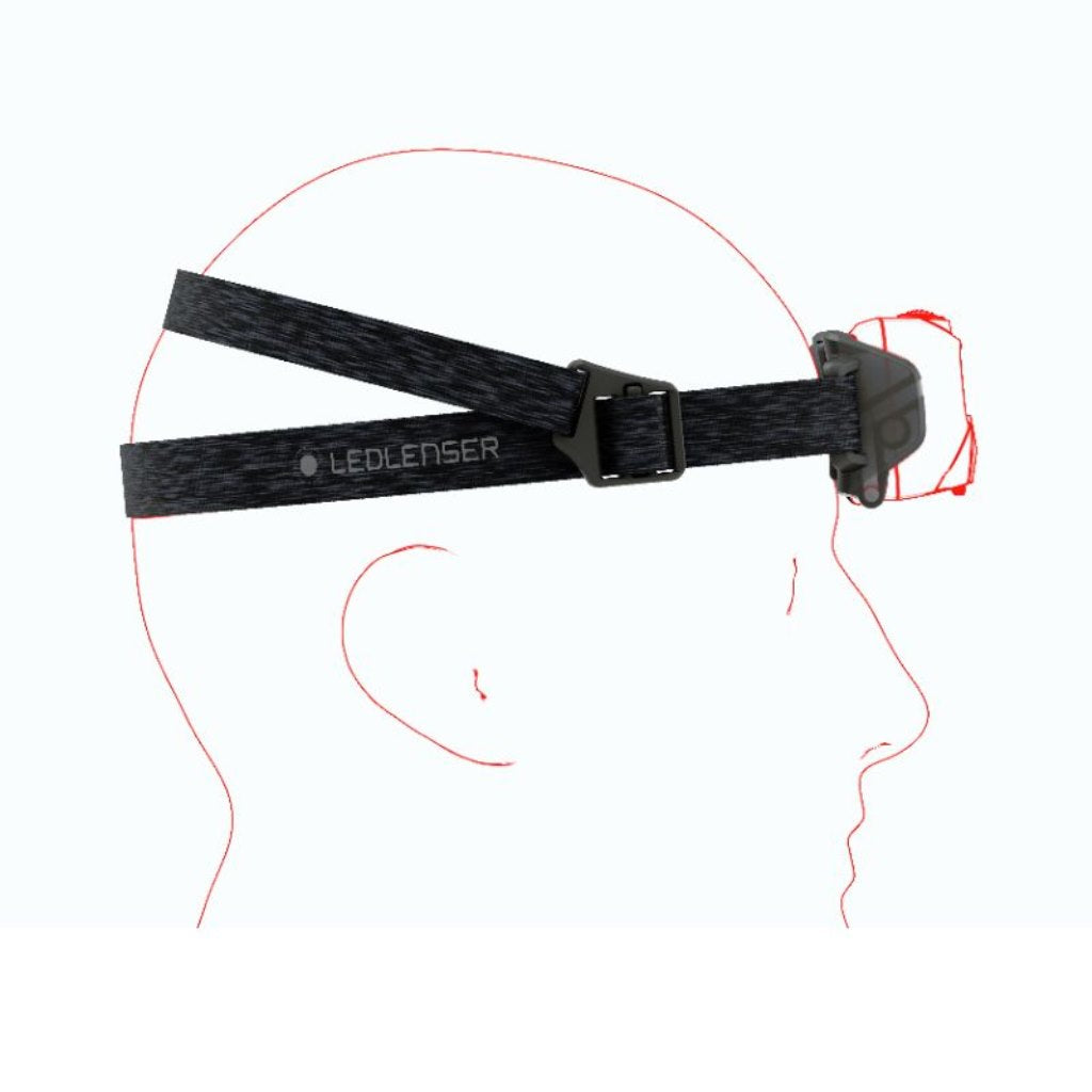 Ledlenser HF6R Core Headlamp