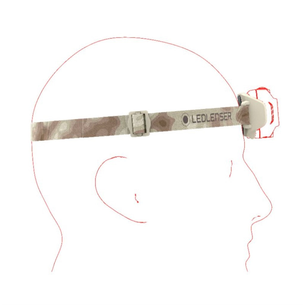 Ledlenser HF4R Signature Headlamp