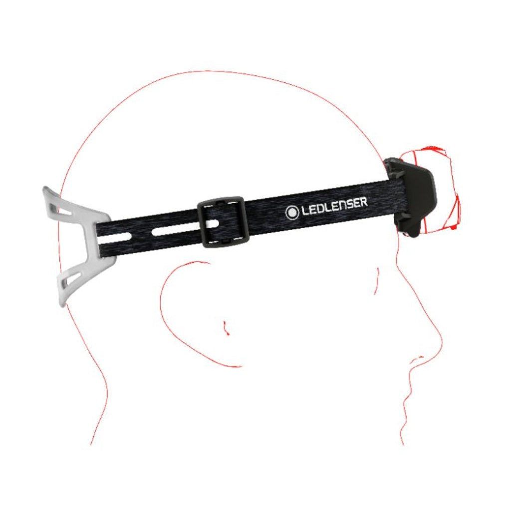 Ledlenser HF6R Signature Headlamp