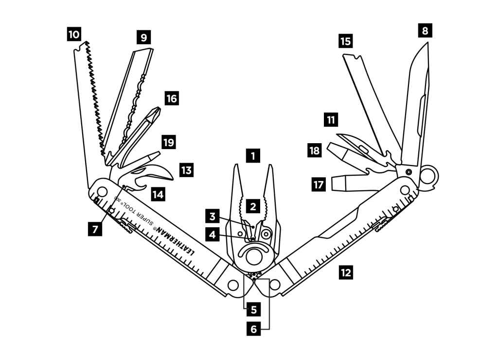 Leatherman Super Tool 300