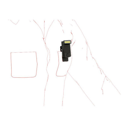Ledlenser W1R Work Light