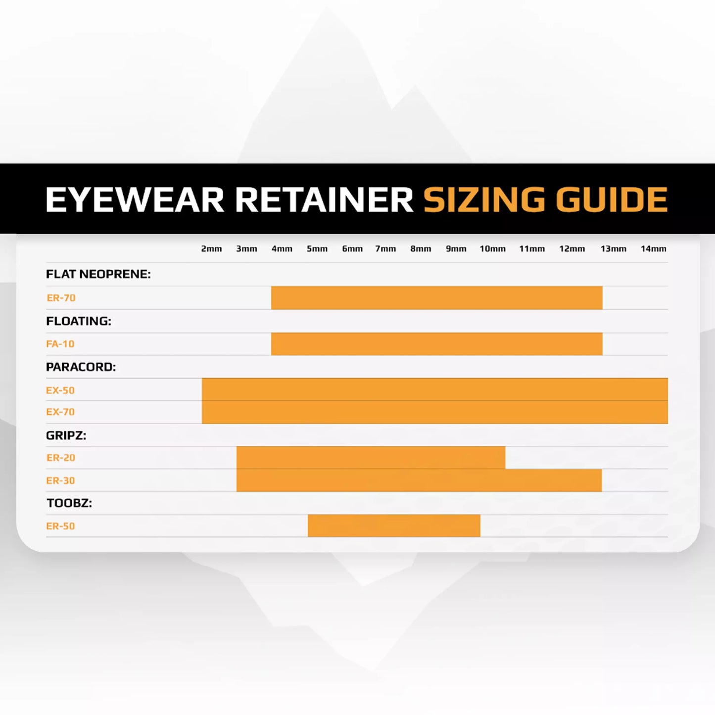Neoprene Eyewear Retainers