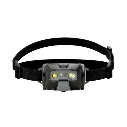 Ledlenser HF6R Core Headlamp