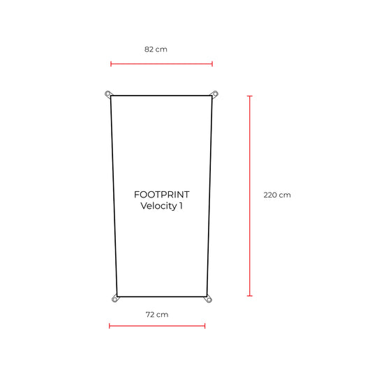 Footprint for Velocity 1